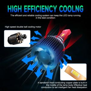 China H15 65W 6500 Lumens 6000K  Headlight Function LED Headlight Bulbs wholesale