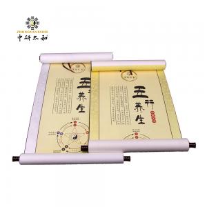 Pendant Five Elements Regimen Acupuncture Map Office Photo Paper High End Decorative