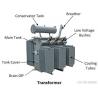 Single and Three Phase 1-1000kVA Dry Type Transformer