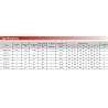 Polipasto de cadena JTVG-P Diseño compacto V100 8620 Cadena de elevación Rueda de mano de aluminio Funcionamiento suave Peso más ligero Patentado