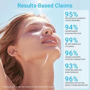 China 防汗紫外線防護 日焼け止め クリーム SPF 30 SPF 50 ブロードスペクトル保湿剤 wholesale