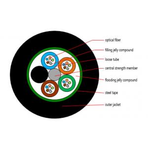 China GYTS G652 single mode fiber optic cable supplier