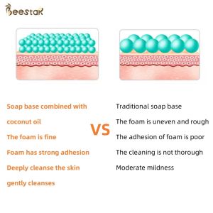 China Handmade Organic Honey Soap with 10% Honey for Nourishing and Moisturizing 100g/box and 3 Years Shelf Life wholesale