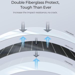 Black ETFE 100 Watt  Flexible Monocrystalline Solar Panel Solar Cell for yacht ,campers,RV,4WD