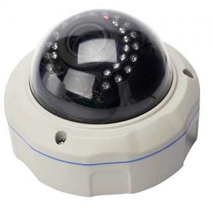 China 1MP Vandal proof Dome IP Security Camera Using Varifocal Lens supplier