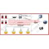China High accraucy storage fuel tank automatic tank gauging monitor system with software gas station control system wholesale