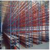 China Sistema de estanterías para paletas VNA de varios niveles para industria/almacén wholesale