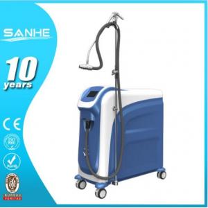 China sanhe factory promotion icool air cold machine to reduce pain and injury during laser treatment supplier
