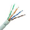 FTP Bare Copper Cat5 Ethernet Cable 1000ft Each Roll 4 Pair 1000Mhz