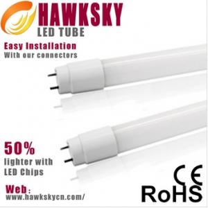 China China Maker Replace 30W CFL bulb T8 Fluorescent Led Tube Lighting supplier