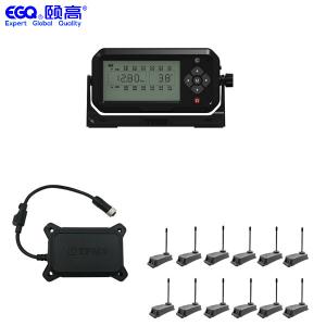 China 433,92 monitor da pressão de pneumático do caminhão TPMS Wifi do pneu do megahertz doze supplier