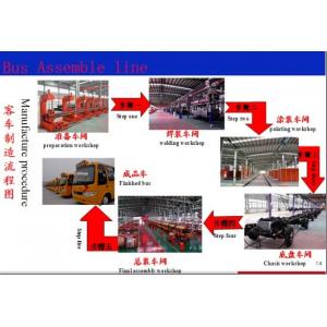 Invest In Bus Assembly Plant , Bus Production Line Design Joint Venture Globally