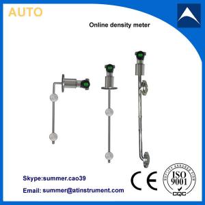 density meter used in measure formic acid concentration