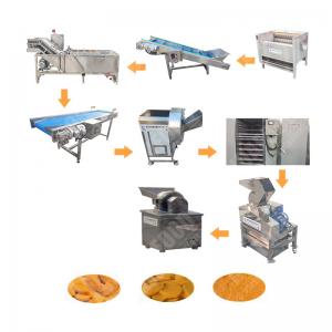 Made In China Ginger Tea Powder Machine With Low Price