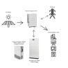 China 3kw Hybrid Mode Solar Panel Inverter All in One Solar System for Customer Needs wholesale