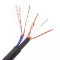 China HD70+2×0.50 CCTV Wire CCS CCA HD70 Cable Coaxial HD70 Coaxial Cable with Power cable on sale