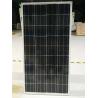 150W Mono Glass Laminated Solar Panel ZW-150W-18V-M Mini Home Solar Energy