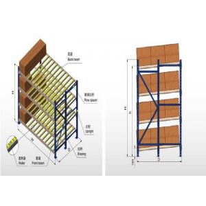 800 KG - 4000 KG Per Layer Gravity Pallet Racking System With Steel Roller Type