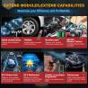China LAUNCH X431 PRO ELITE Car Diagnostic Tools CAN FD DOIP All System 31+ Reset Active Test ECU Coding Auto OBD OBD2 Scanner wholesale