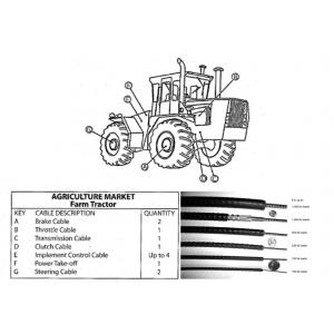 Custom Mechanical Control Cable , Farm Tractor Spare Parts Brake Control Cable