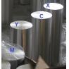 LZ91,LA91, LA141, MA18 and MA21 Magnesium Lithium Alloy plate, sheet, bar, rod,