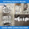 electrofusion fitting mould -pe electrofusion injection moulds
