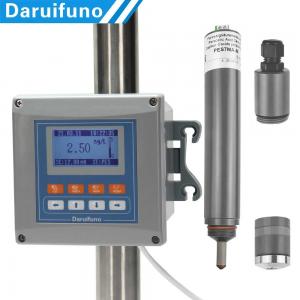 China Online Peracetic Acid Analyzer Two 0 ~ 20mA Currents For Water Disinfection supplier