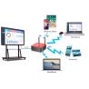 China Mac Long Range Meeting Room Wireless Presentation System 1080p wholesale