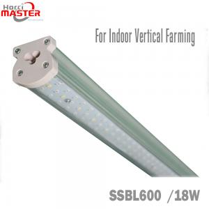 Vertical Farming Indoor LED Hydroponic Plant Grow Light System 36W 60Hz