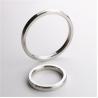 China Junta octagonal RTJ Ring Joint Gasket ASME B16.20 RTJ Gasketrtj del anillo de cierre octagonal de R37 wholesale