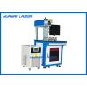 532nm Green Laser Marking Machine For Plastic Glass Inner PCB With QR / Bar Code