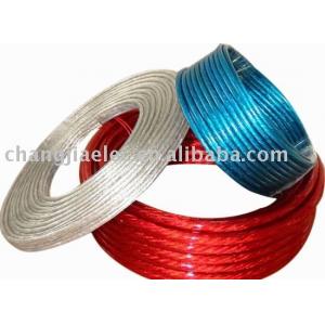 China power cable supplier