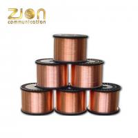 China CCAM: Copper clad aluminum magnesium wire on sale