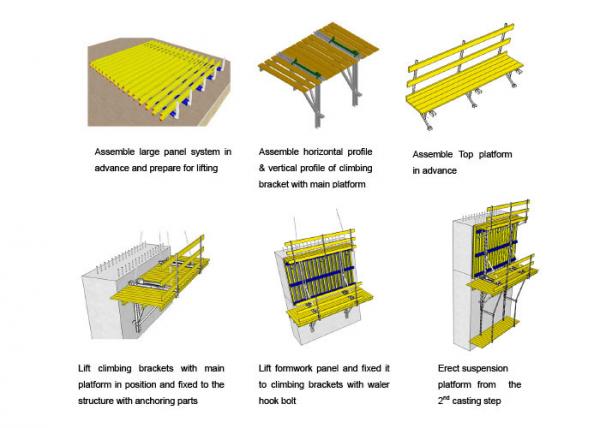 Main platform. Expansion Joint Formwork. Formwork profile. Tunnel Formwork Dimensions. Self Climbing System Formwork skyscraper.