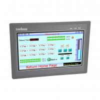 China LCD Display Human Machine Interface Module Ethernet Port Rs232 Rs485 on sale