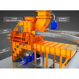 China Industrial PLC Combustion Furnace RL Series Carbon Steel Material supplier