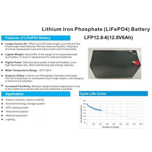 China 12V Li Ion Battery Lifepo4 Rechargeable Battery 12.8V For Energy Storage supplier