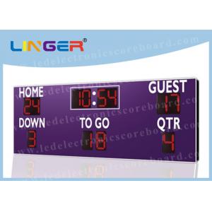 Wireless Buttons Controller Box LED Football Scoreboard For American Football Club