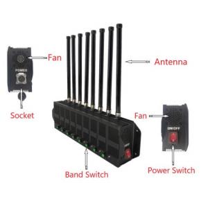 China 250W Cell Phone Frequency Jammer Shielding 2g 3g 4g 5g High Power supplier