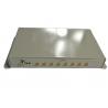 China Reliability RFID Antenna Multiplexer For Smart Shelf Low Insertion Loss wholesale