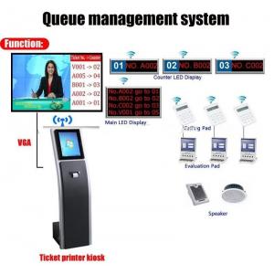 China 17 Inch 19 Inch Queue Management Kiosk Self Service Software Free supplier