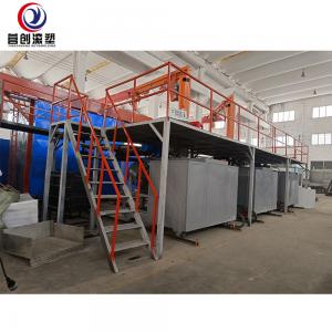 China Fully Automatic Bi Axial Rotational Moulding Machine / shuttle Rotomolding Machine supplier