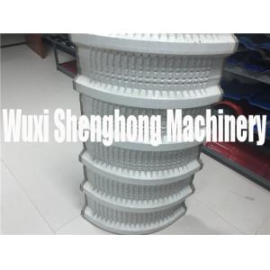 China Adjustable Curving Radius Sheet Metal Folding Machines With Anti Rust Roller supplier