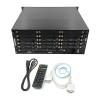 China 16 Channels Video HDMI Multi Viewer VGA BNC Signal Input 1080P 16X1 HDMI Switch wholesale
