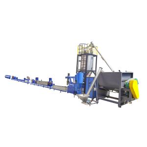 China Efficient Plastic Recycling PP Strap Production Line supplier