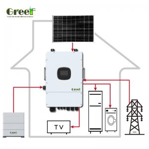 Remote Control Hybrid Solar and Wind System and 98% Efficiency