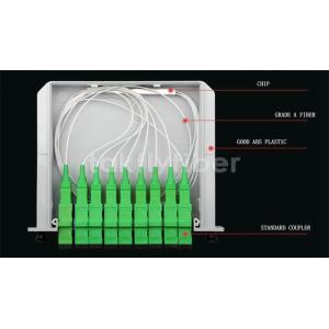 FTTH 1X2 1X4 1X8 PLC Splitter 1x16 1X32 1X64 Fiber Optical Splitter Mini Tube