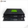 China Cloud managed Multi-function HDMI Fiber Converter 1Ch 1080P HDMI + USB KVM + 1Ch RS232 + 1Ch Bidi Stereo Audio + GPIO wholesale