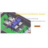 China LE  series  ETO sterilizer control system distributed control system wholesale