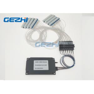 50GHz 80/96CH Athermal AWG Module